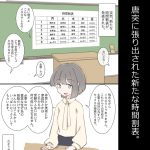 今日からこの学校は主要5科目以外ぜーんぶセックスの授業になります